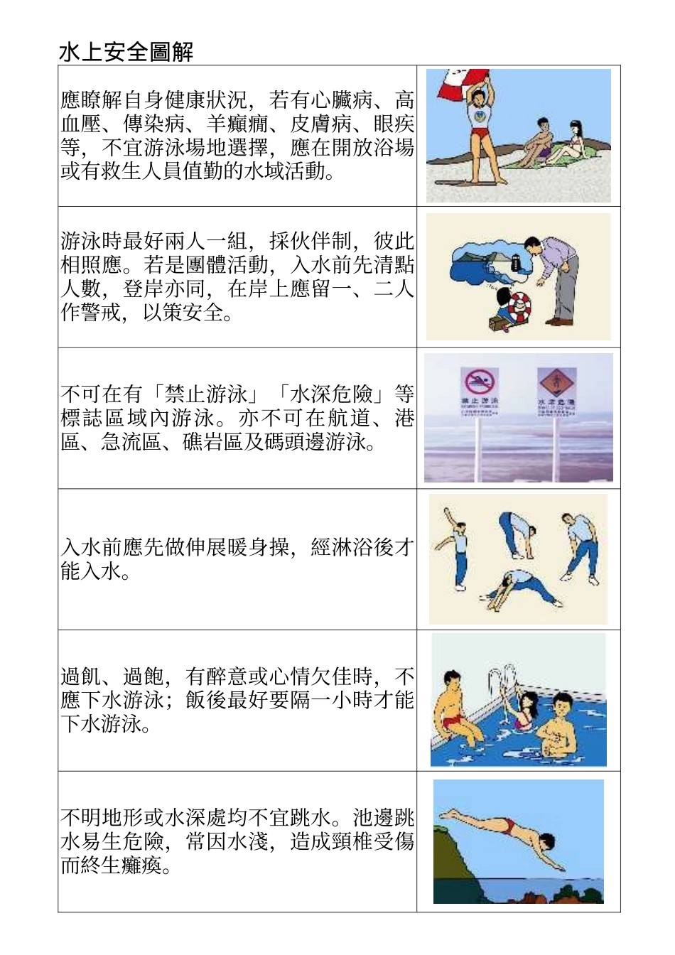 水上安全图解_第1页