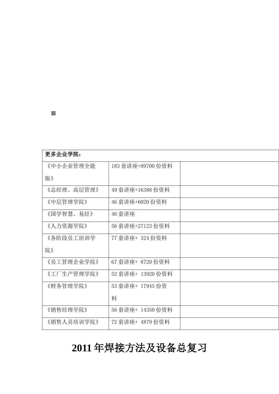 焊接方法与设备总复习_第1页