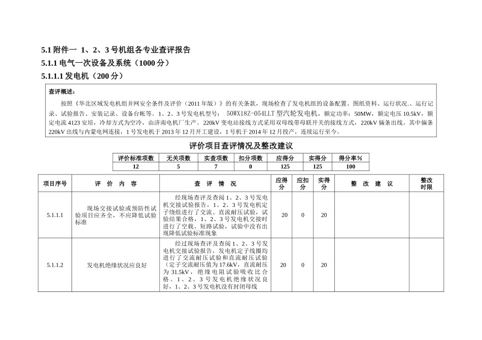 某科技有限公司1-3号机组涉网设备安全评估报告_第3页