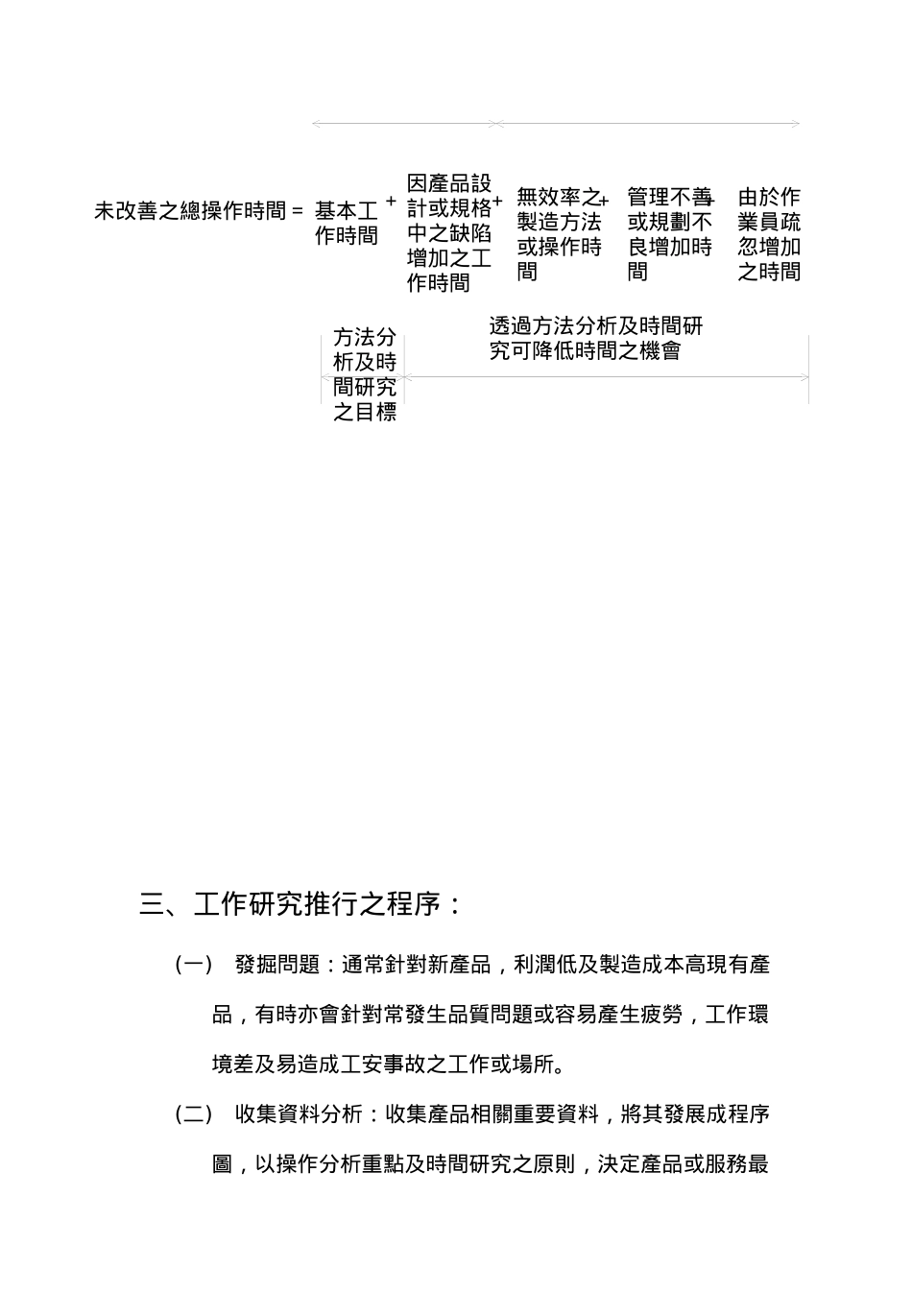 活用賺錢的IE_第3页