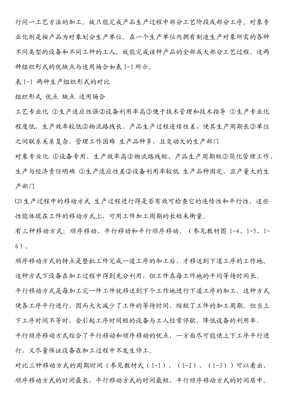 生产管理学培训教案( 45页)_第2页