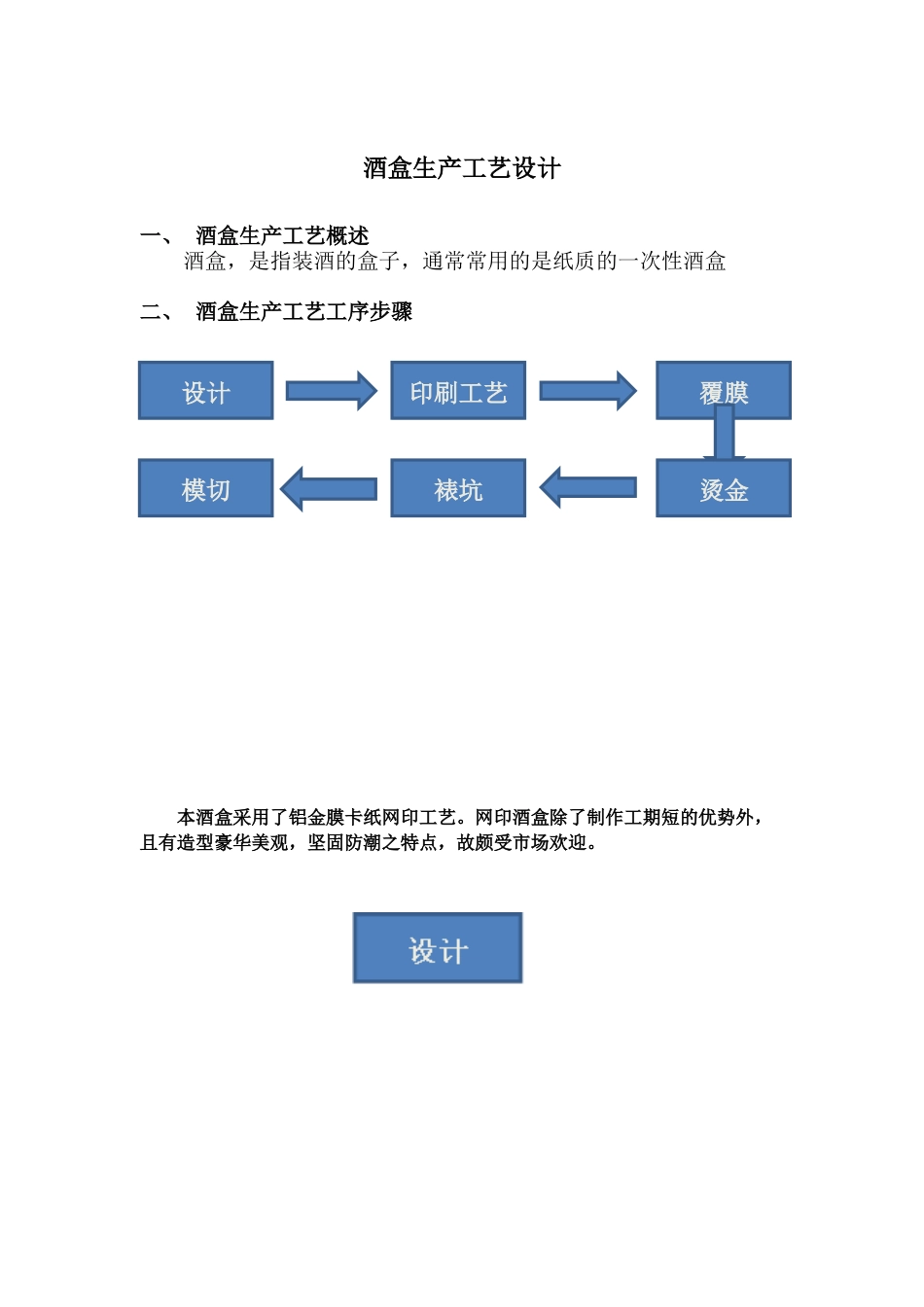 烟盒生产工艺设计_第1页
