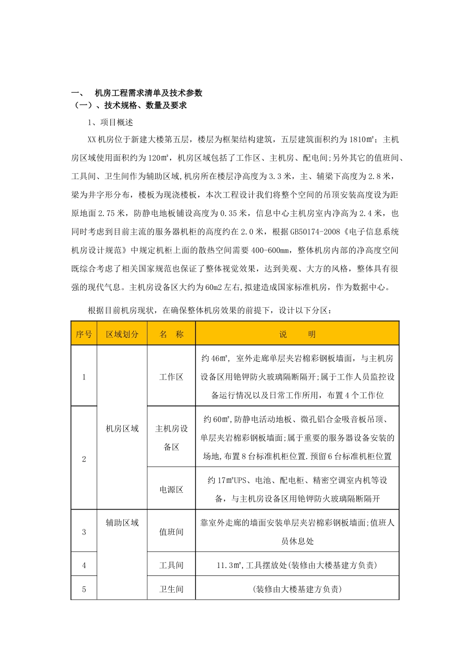 XX机房技术标准(草案)_第1页