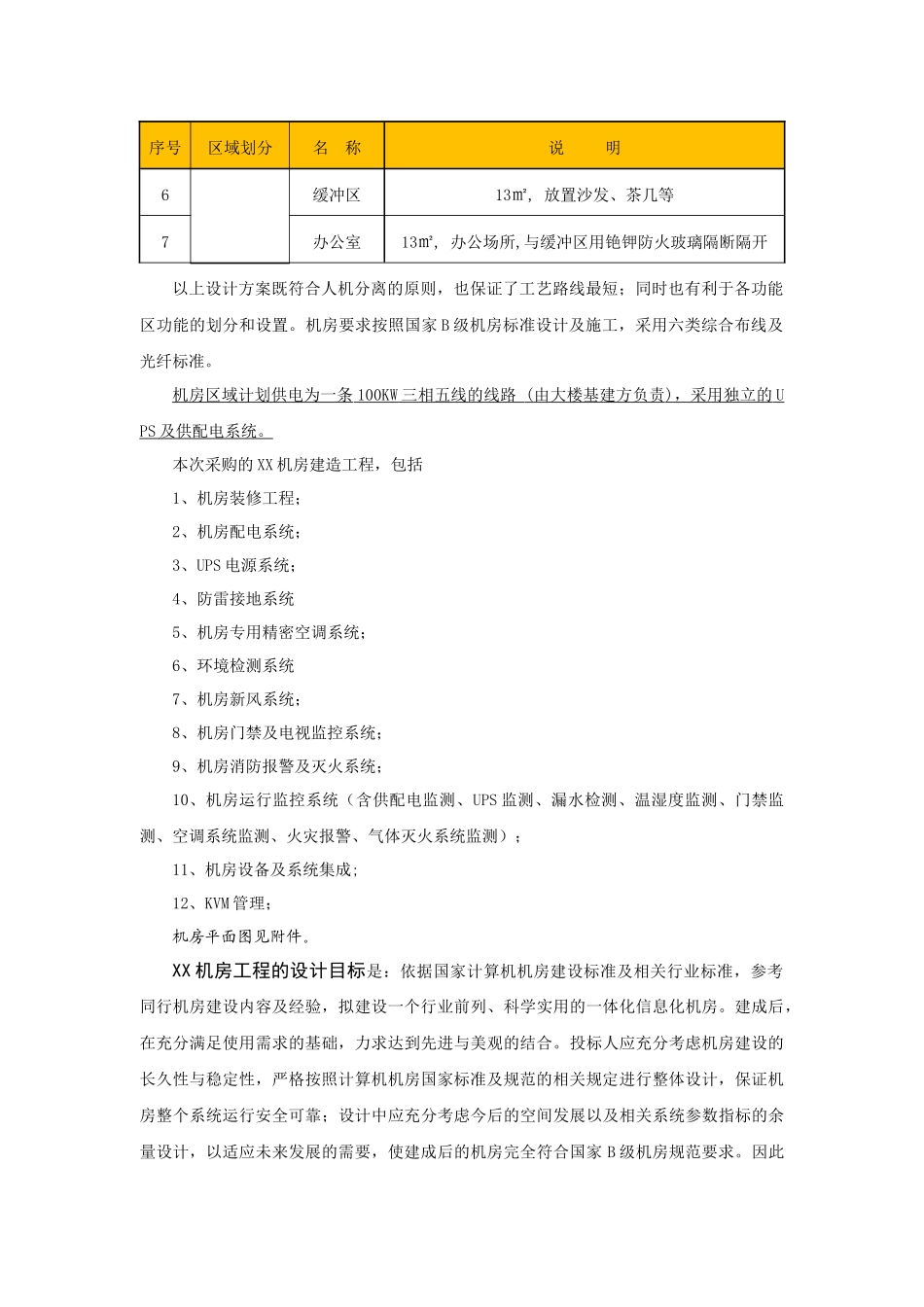 XX机房技术标准(草案)_第2页