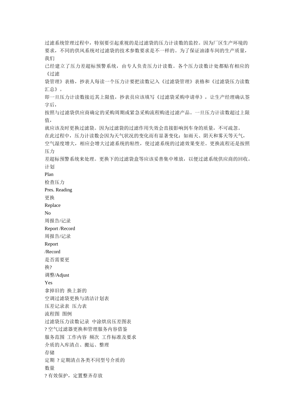 涂装车间管理优化方案_第2页