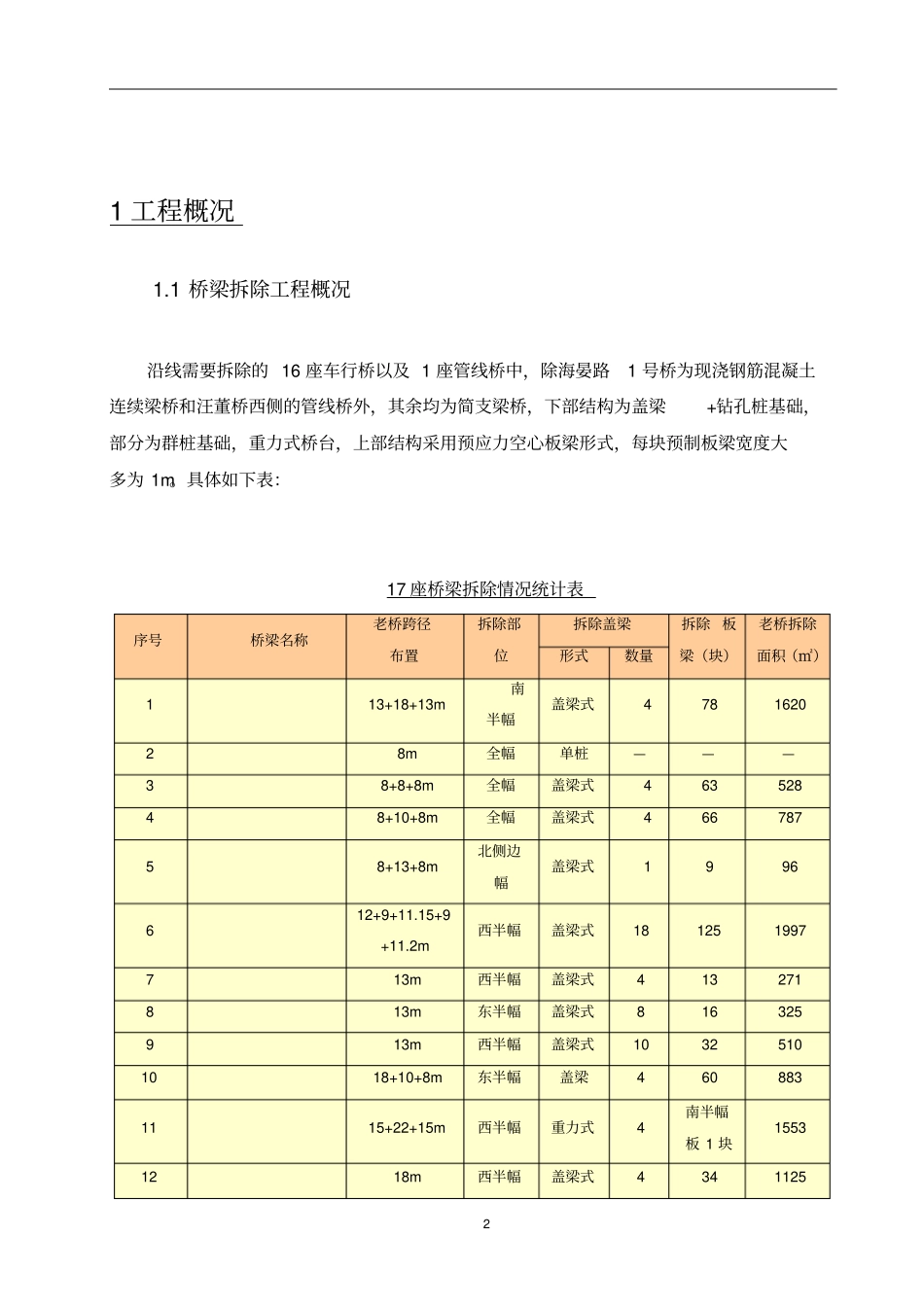 (完整版)桥梁工程施工测量方案_第2页