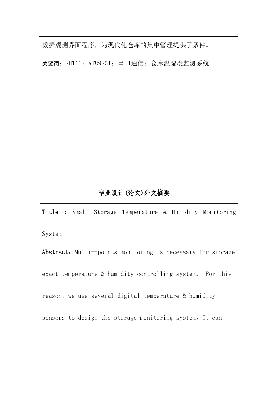小型仓库温湿度监控系统(毕业设计)_第3页