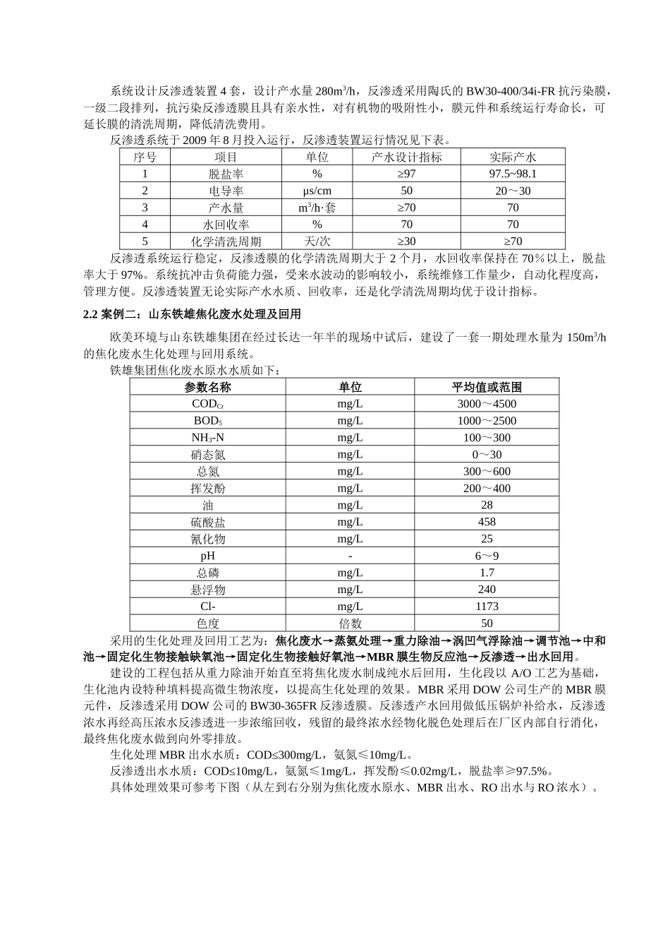 膜法工艺在高浓度工业废水深度处理及回用领域的应用介绍_第3页