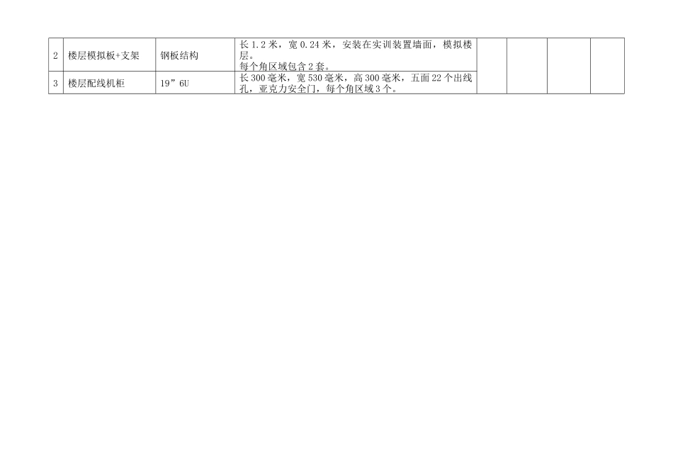 网络综合布线工程技术实训室_第2页