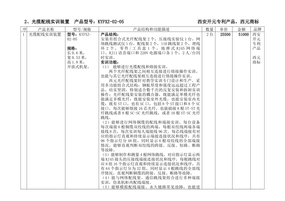 网络综合布线工程技术实训室_第3页