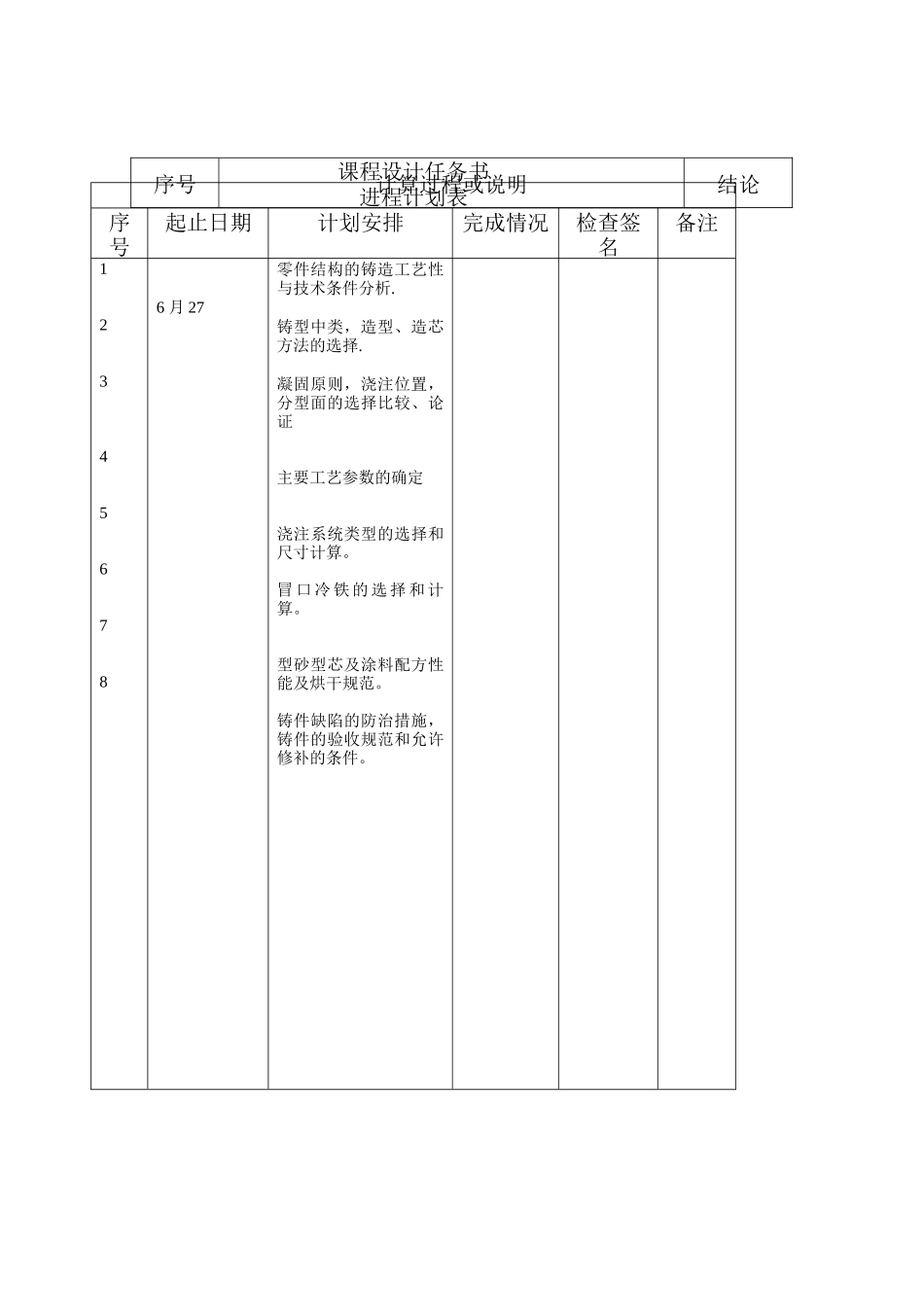 铸造工艺设计论文_第2页