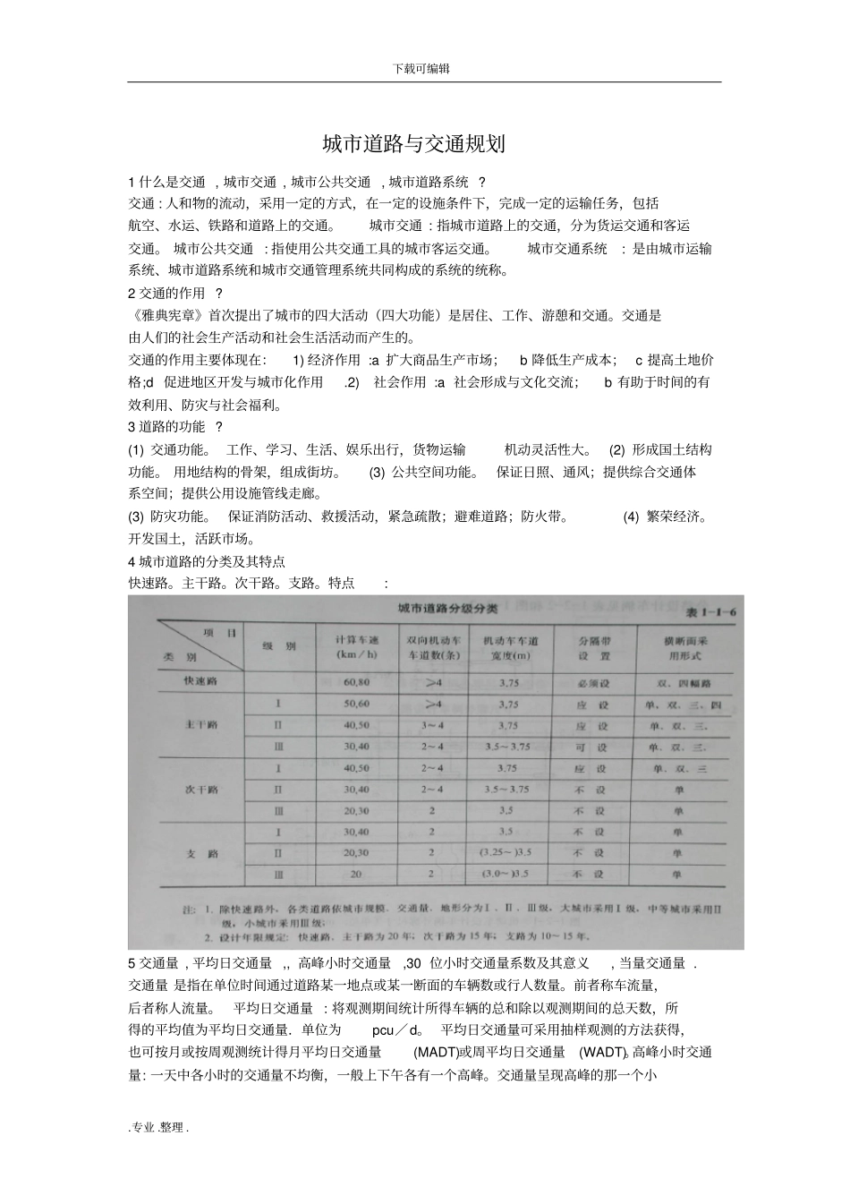 城市道路与交通规划复习题_第1页