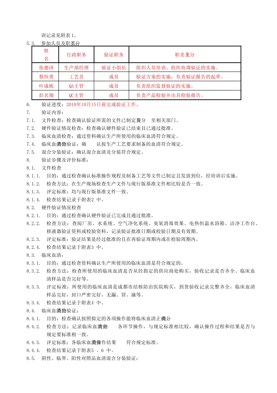bj-yz-075-00对照品工艺验证方案（改）_第2页