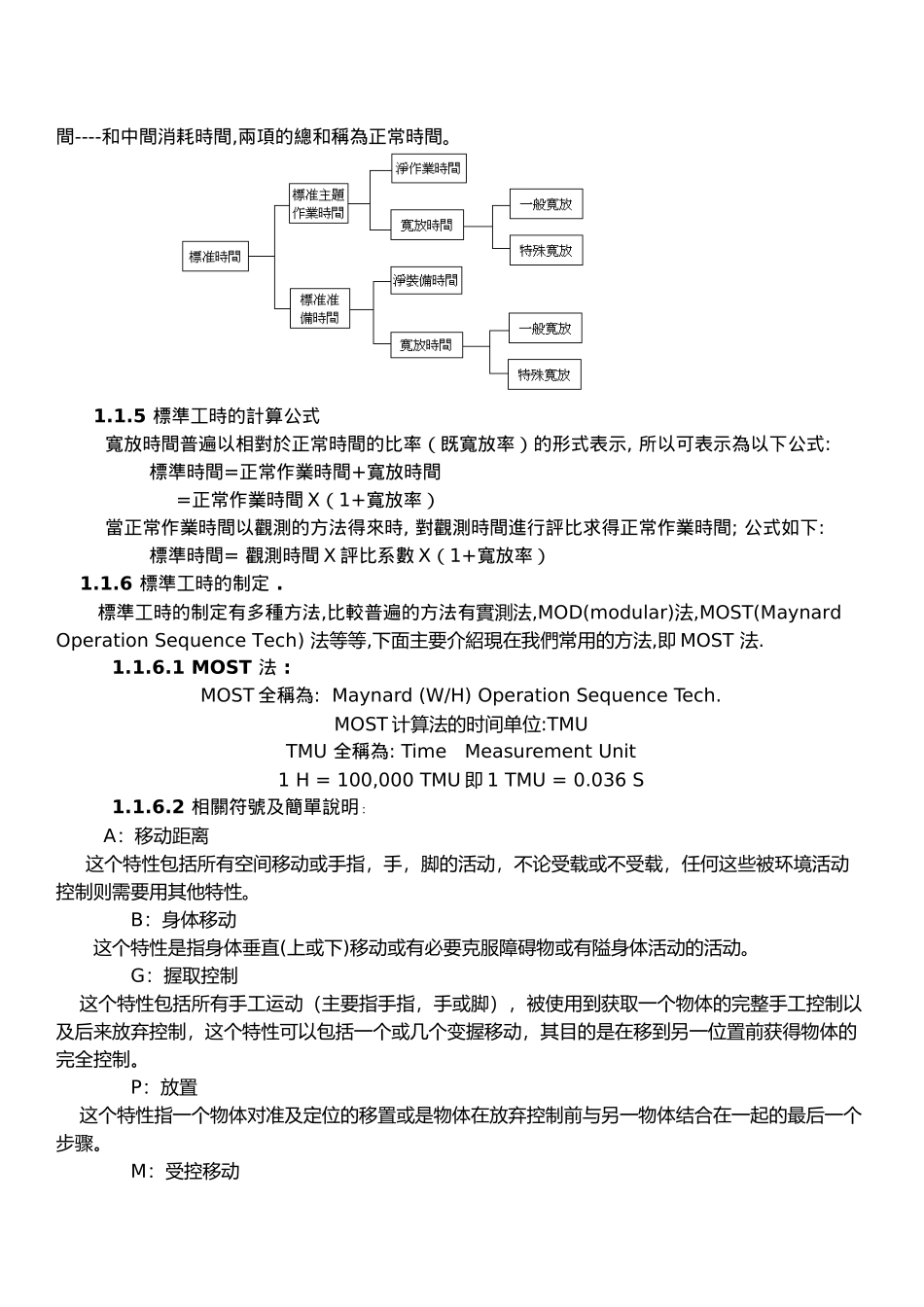 HMD IE 工作手册-标准工时与生产线平衡(FK)-A_第2页