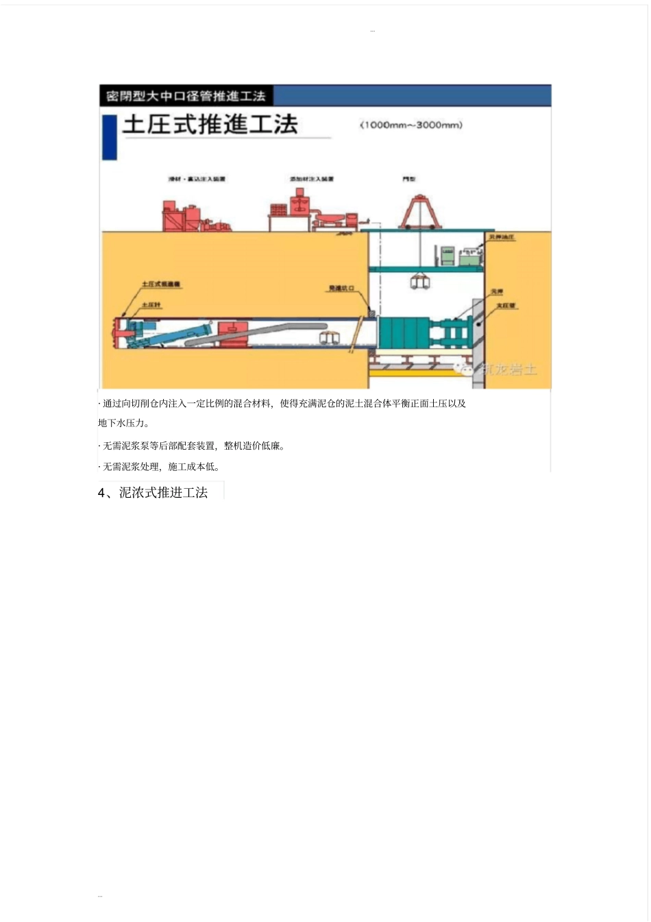 (完整版)城市地下综合管廊建设之顶管施工法全解析_第3页