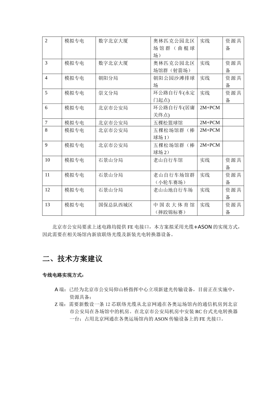 奥运安保网光缆及设备安装工程技术方案_第2页