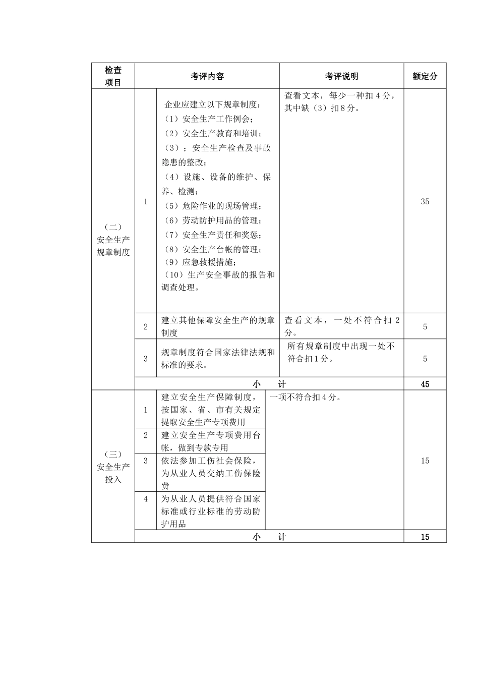 宁波市机械制造行业安全生产标准化企业考核评定表_第2页