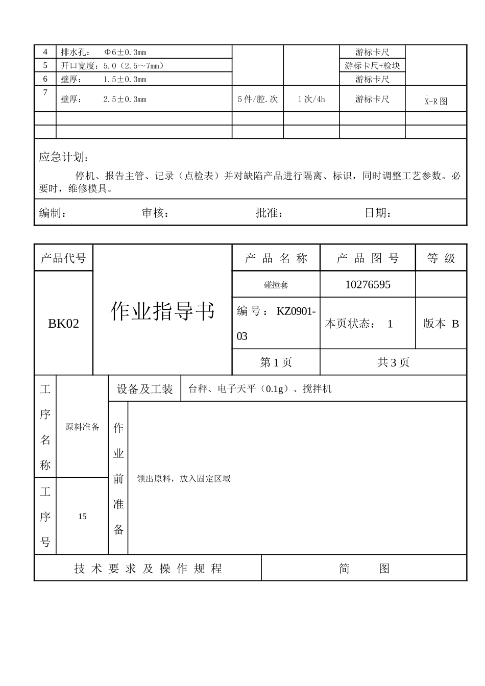 试生产作业指导书_第2页