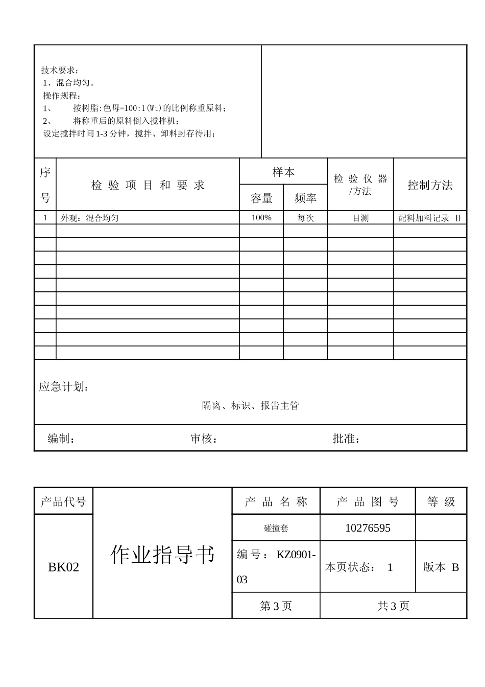 试生产作业指导书_第3页