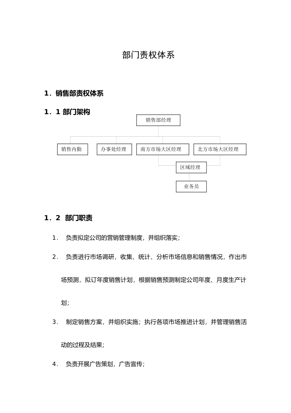 各部门责权体系_第1页