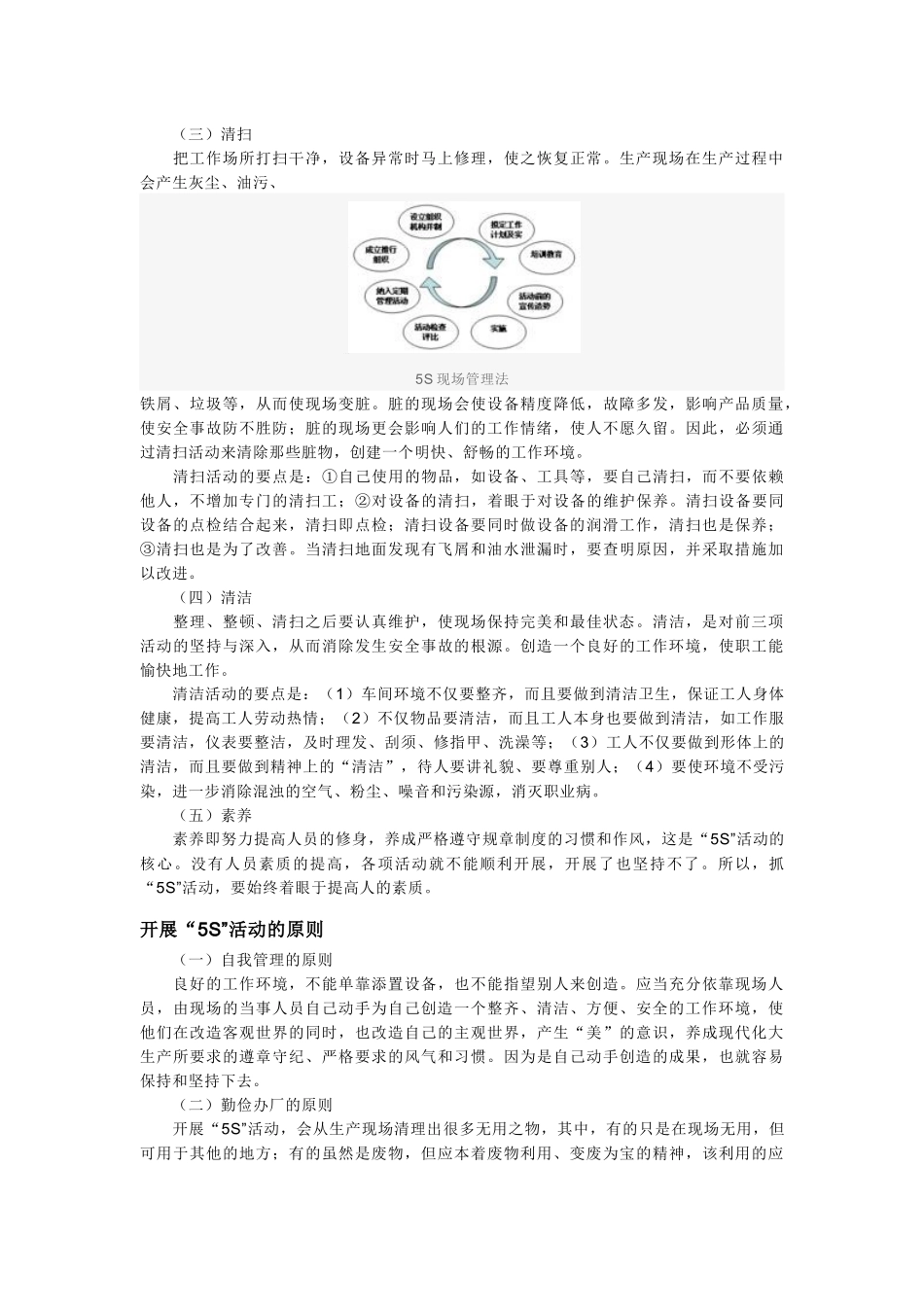 5S现场管理培训_第2页