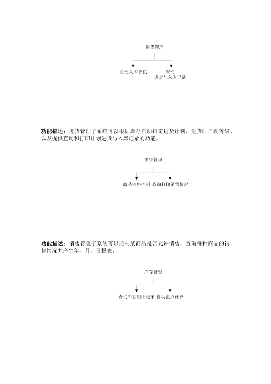 库存管理系统课程设计报告_第3页
