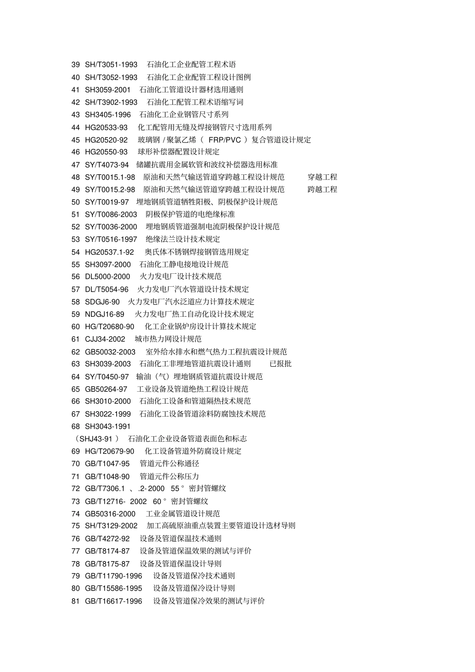 压力管道常用标准_第2页