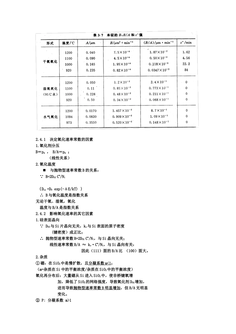 硅集成电路工艺基础要点整理_第3页
