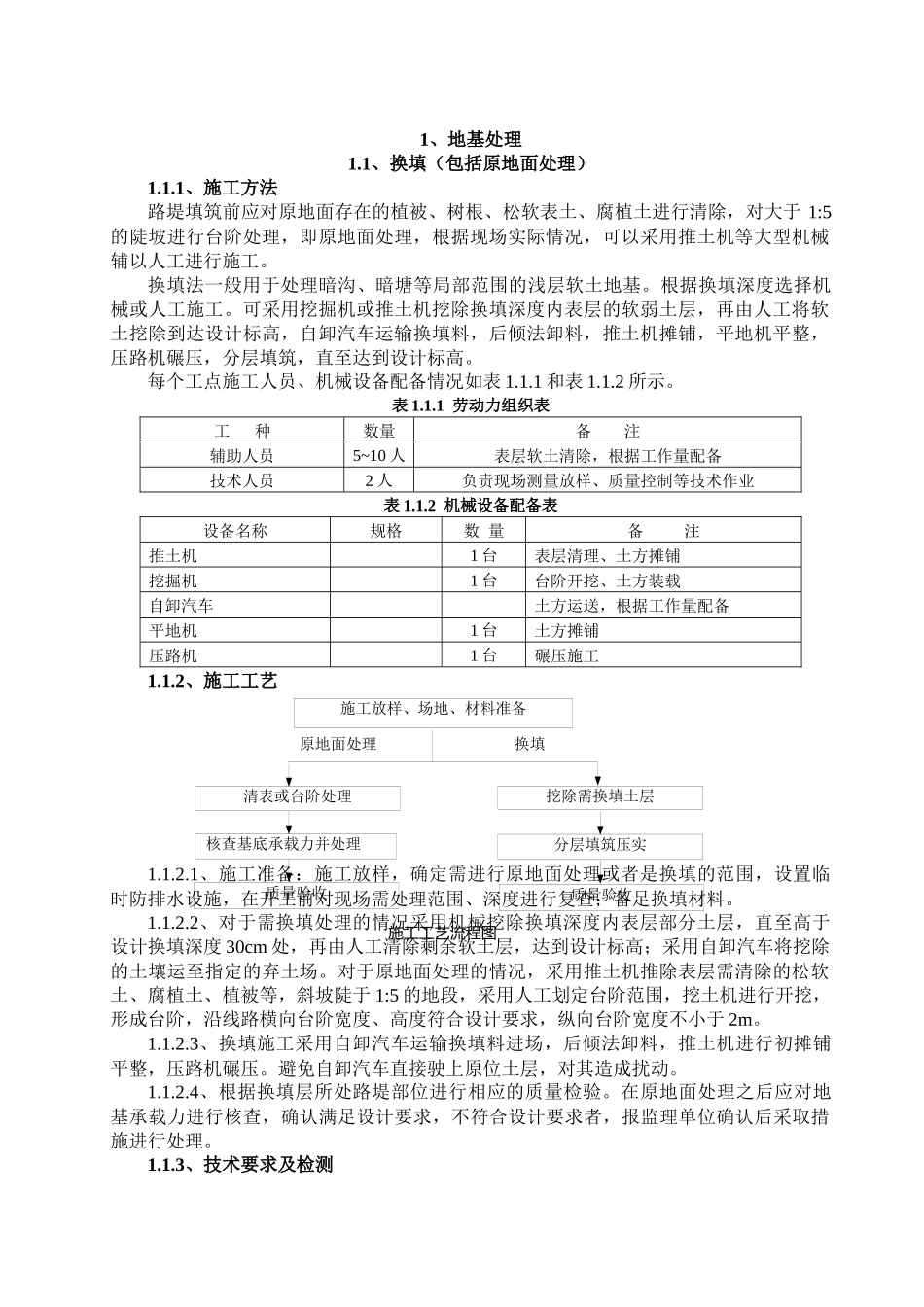 广梧高速路基施工工艺指南_第3页