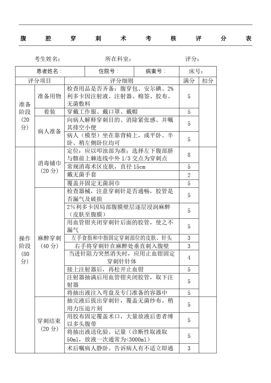 四大穿刺考核评分表格_第2页