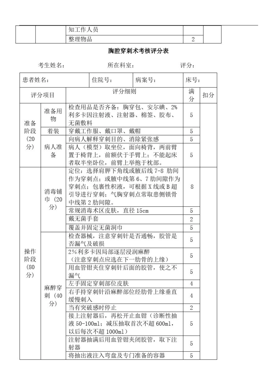四大穿刺考核评分表格_第3页