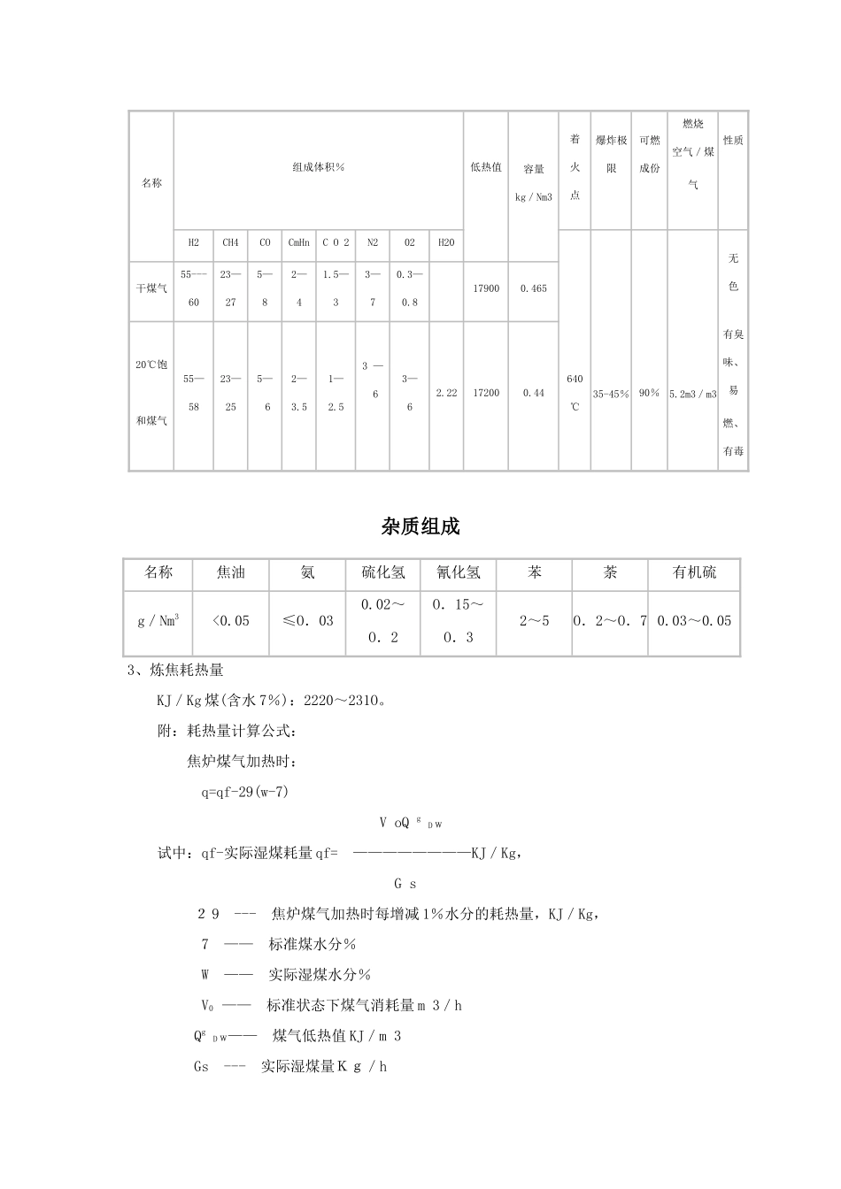 炼焦车间岗位技术操作规程(46页)_第3页
