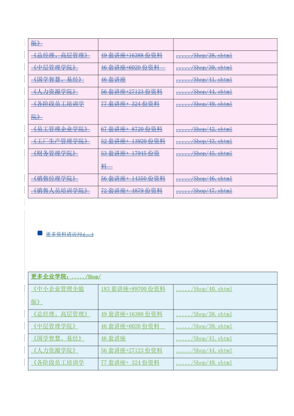 通信OSS省级资源管理系统技术规范详述_第2页
