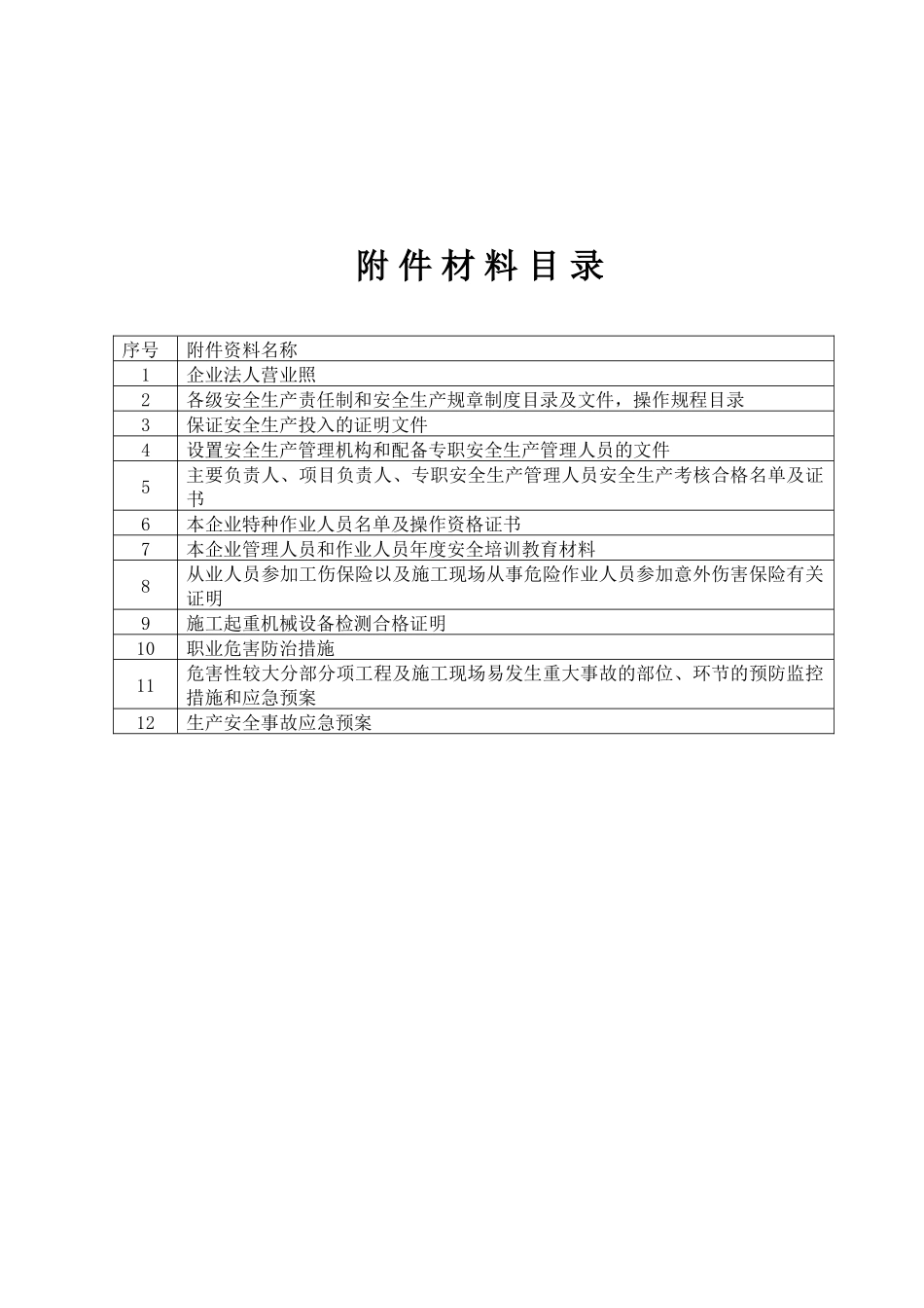建筑施工企业安全生产许证申报材料_第2页