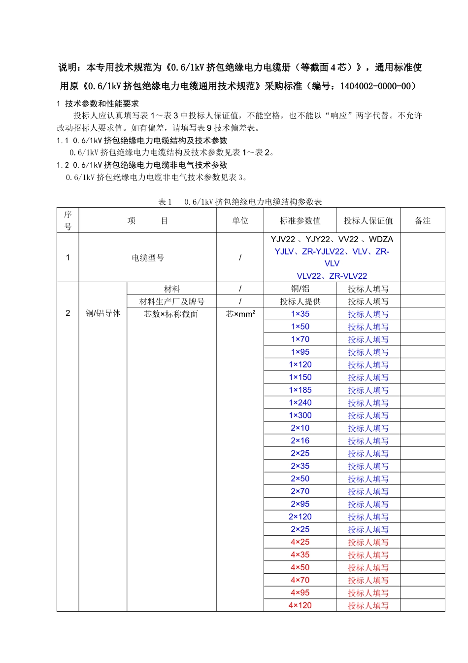 潍坊诸城农网升级改造低压电力电缆专用技术规范_第3页