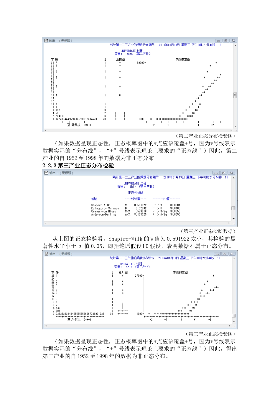 sas国内生产总值分析_第3页