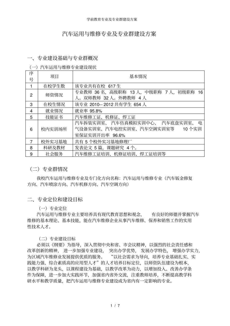 学前教育专业及专业群建设方案_第1页