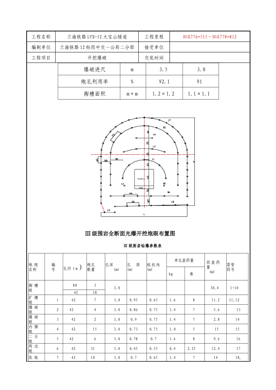 大宝山隧道爆破工程技术交底(四级)_第3页