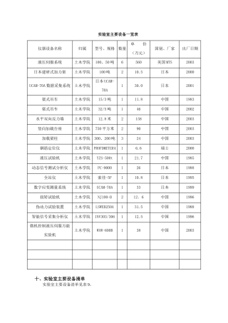 实验室主要设备一览表