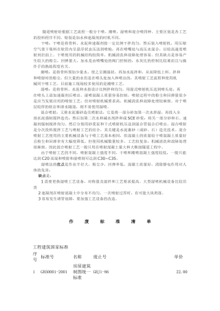 隧道喷射砼根据工艺流程一般分干喷及作废标准清单