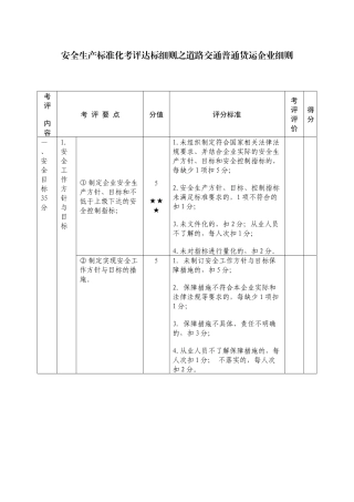安全生产标准化考评达标细则之道路交通普通货运企业细则
