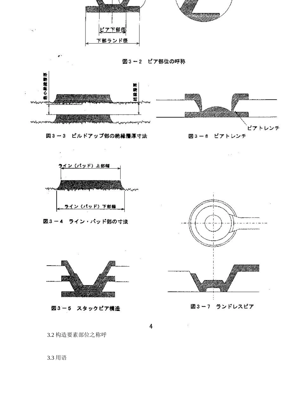 增层电路板技术标准(30)(1)_第3页