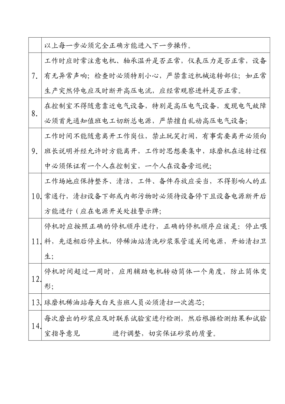 【汉xx建材有限公司标制板车间岗位操作规程】_第2页