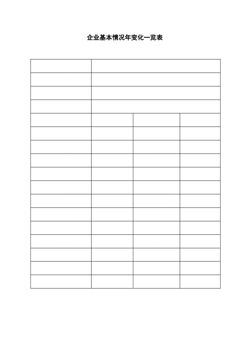 工业产品生产许可证年度自查表(空白)XXXX0429090702_第3页