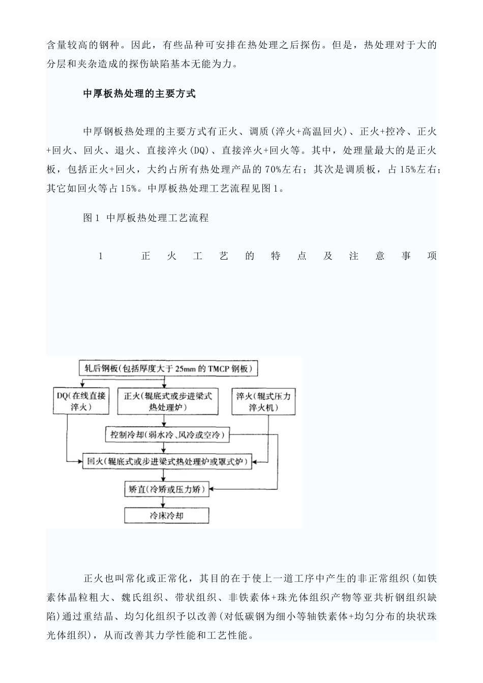 中厚钢板的生产_第2页