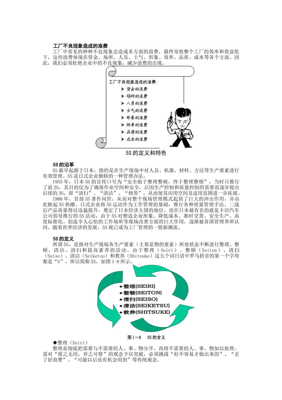 改善生产管理的利器--5S与TPM实务（ 66页）(1)_第3页