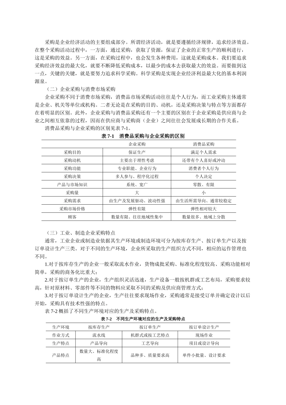 采购管理与库存控制_第3页