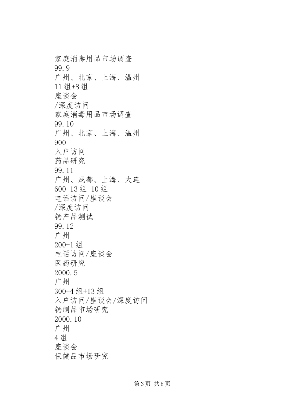 江中制药调研实施方案_第3页