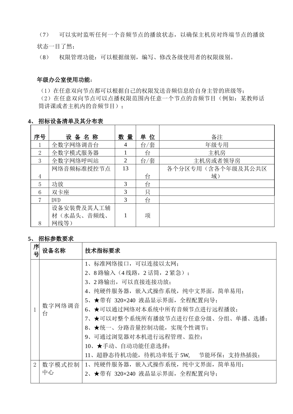 深圳市二中校园全数字广播系统设备配置_第3页