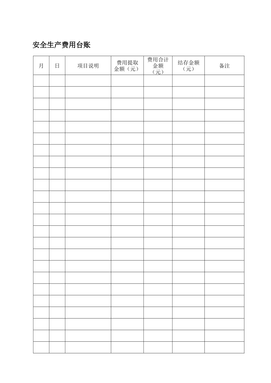 危化企业各类安全台账(XXXX年5月)_第2页